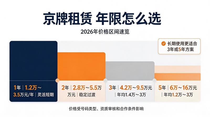 小牛京牌专家团队分析
